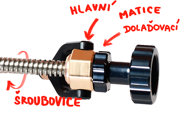 MOA21 fine adjustment