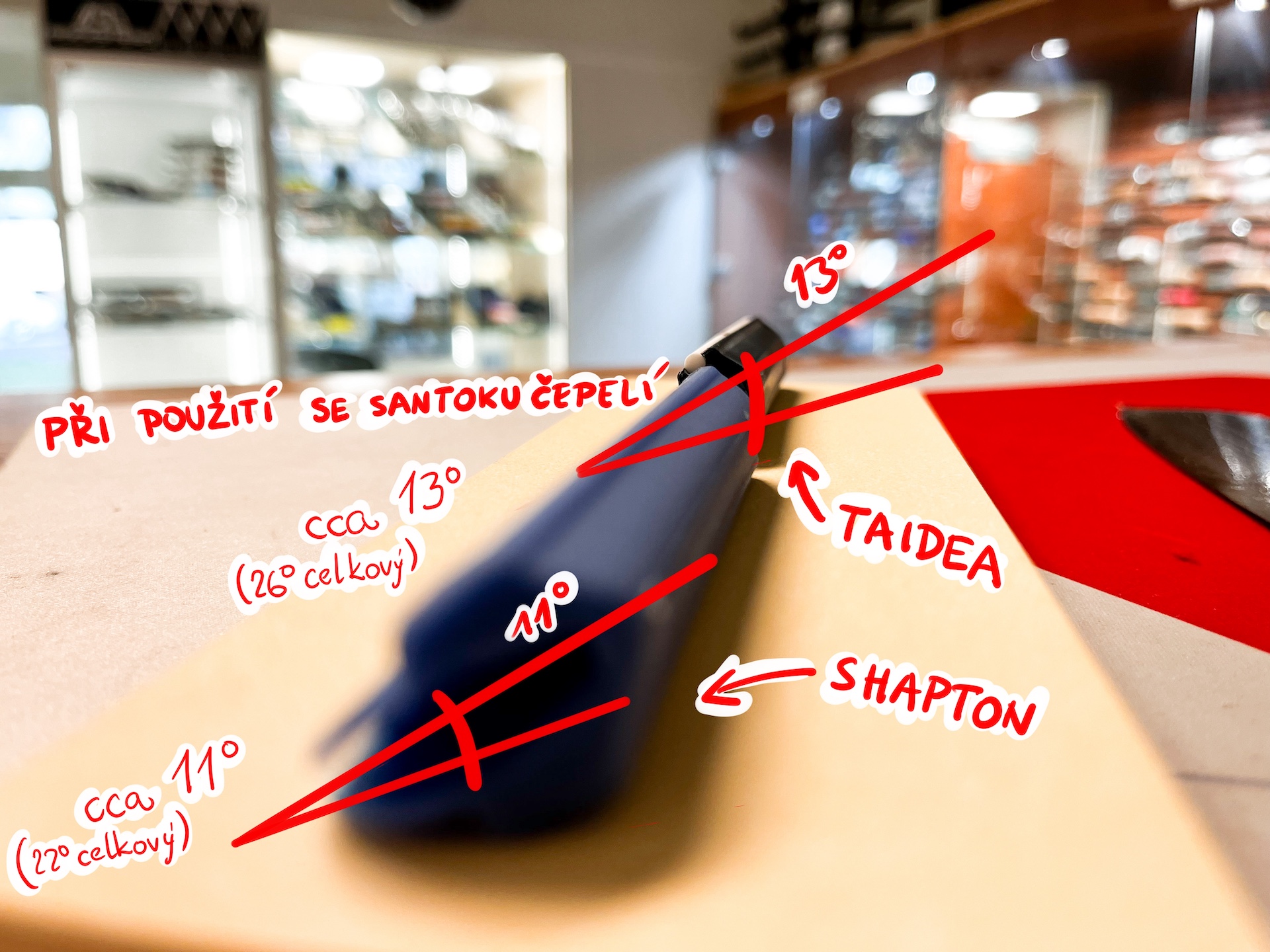 shapton vs taidea sharpening angle guide comparison - resulting angle